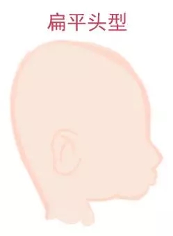宝宝圆头好还是扁头好？？？？？？这些奥秘好多爸妈都不知路4.webp.jpg